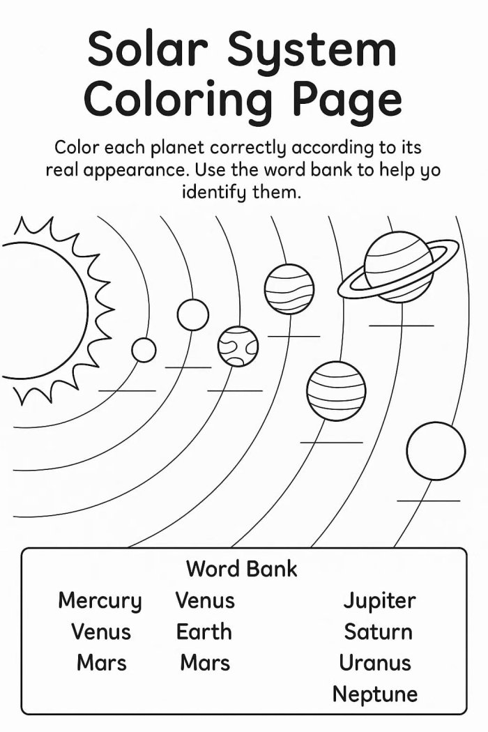 Solar System Coloring Page Worksheet for Second Grade Science 2 Second grade science worksheet featuring a detailed solar system coloring page for students