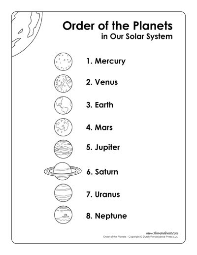 Third grade students labeling planets in our solar system worksheet