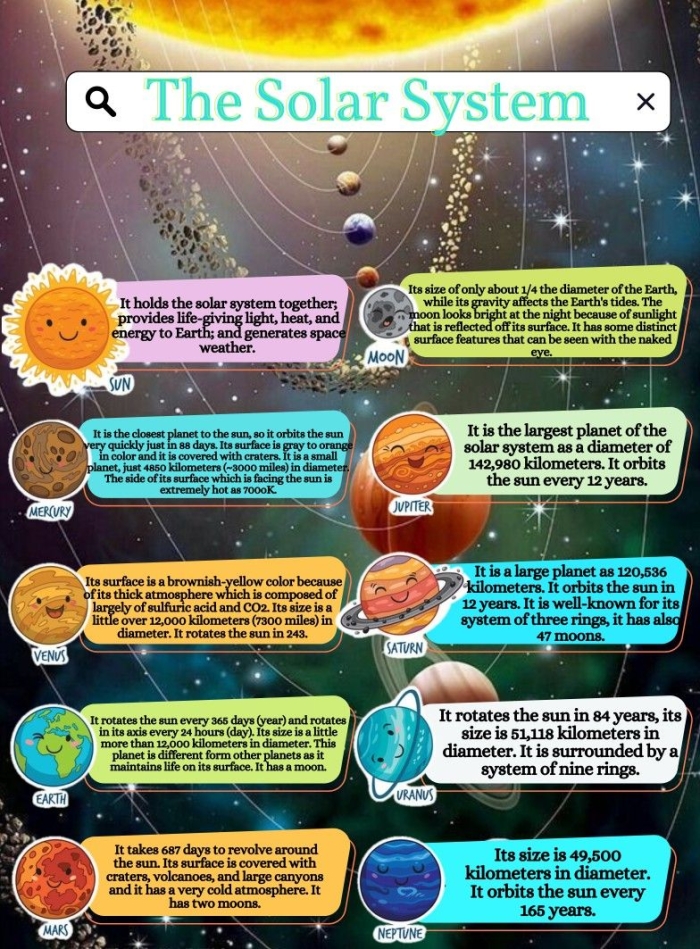 Second grade students matching planets and celestial bodies to solar system facts on a science worksheet