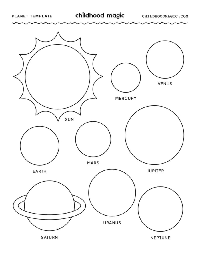 Sixth grade students analyzing the relative sizes and distances of planets on a solar system scale worksheet
