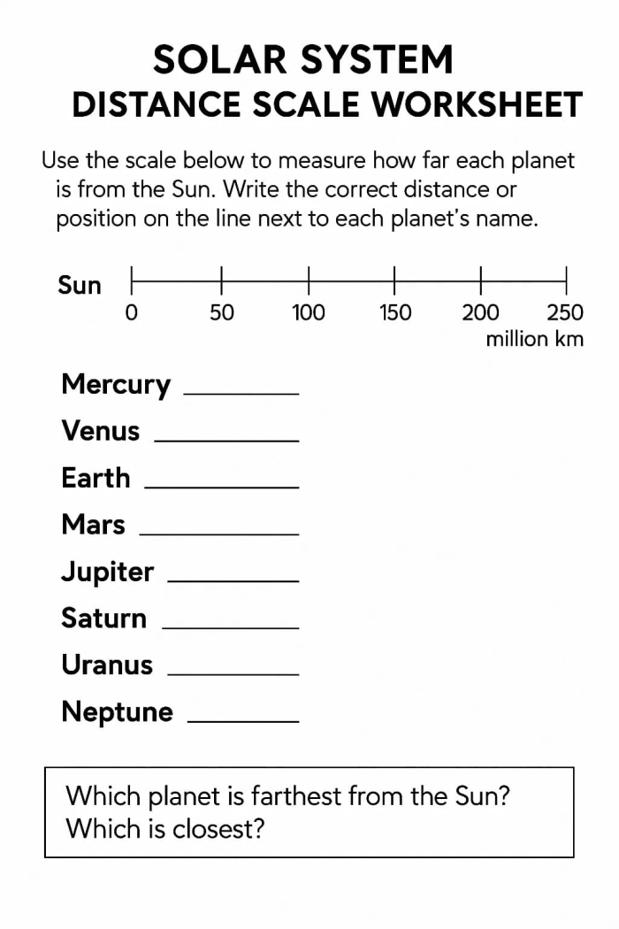 Sixth grade students comparing relative sizes of planets using scale models and measurements on a solar system worksheet