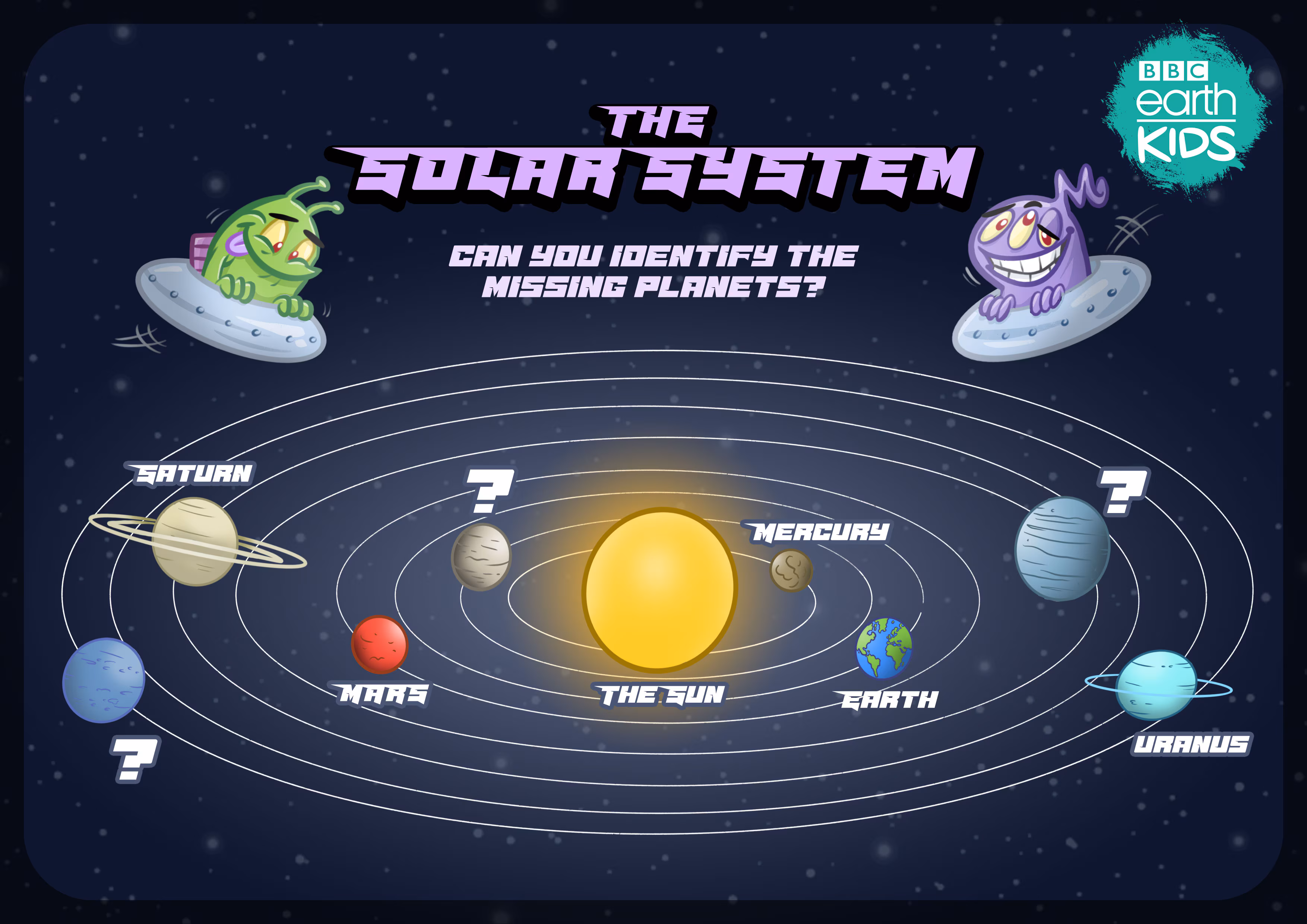 Sixth grade student worksheet illustrating the comparative sizes of planets in the solar system