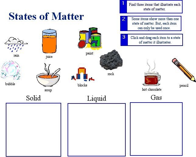 Matter Mixup worksheet showing children sorting and recognizing solid items for physical science learning Second grade students identifying solid objects like blocks and books in a states of matter worksheet activity