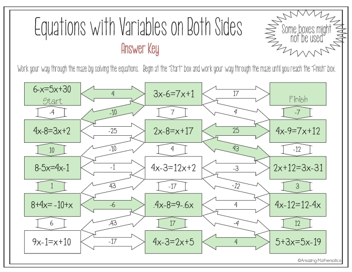 Eighth grade math worksheet featuring algebraic equations with variables on both sides
