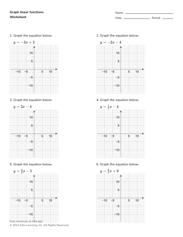 Eighth grade math worksheet showing linear equations plotted on a coordinate plane for solving systems by graphing