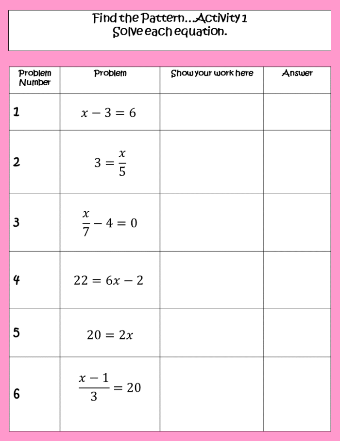 Solving One- and Two-Step Equations Worksheet 23 for Geometry Students Fifth grade math worksheet for practicing one- and two-step algebraic equations number 23