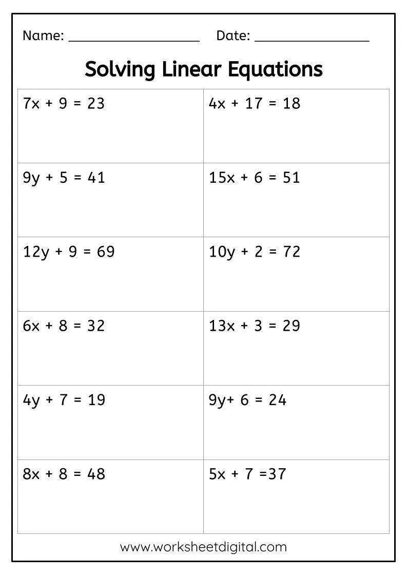 Solving Two-Step Equations Level 1 Algebra Practice Worksheet 4 Seventh grade student working through a two-step algebraic multiplication equation worksheet