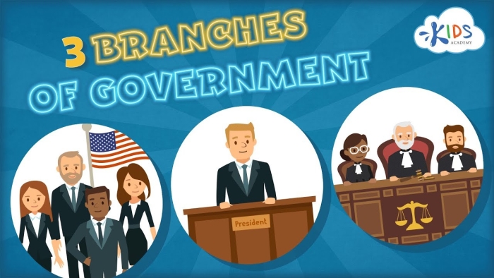Worksheet for kids to sort roles of the three branches of government