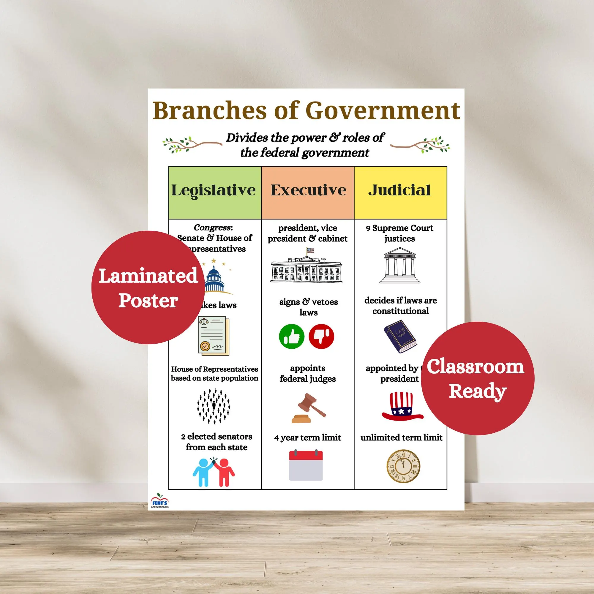 Worksheet for kids to match roles with the branches of government