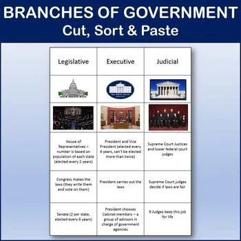 Worksheet for kids to match roles with the branches of government
