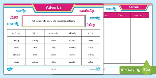 Interactive worksheet to help students sort adverbs by various categories Sorting Out Adverbs worksheet for second graders focused on grammar skills