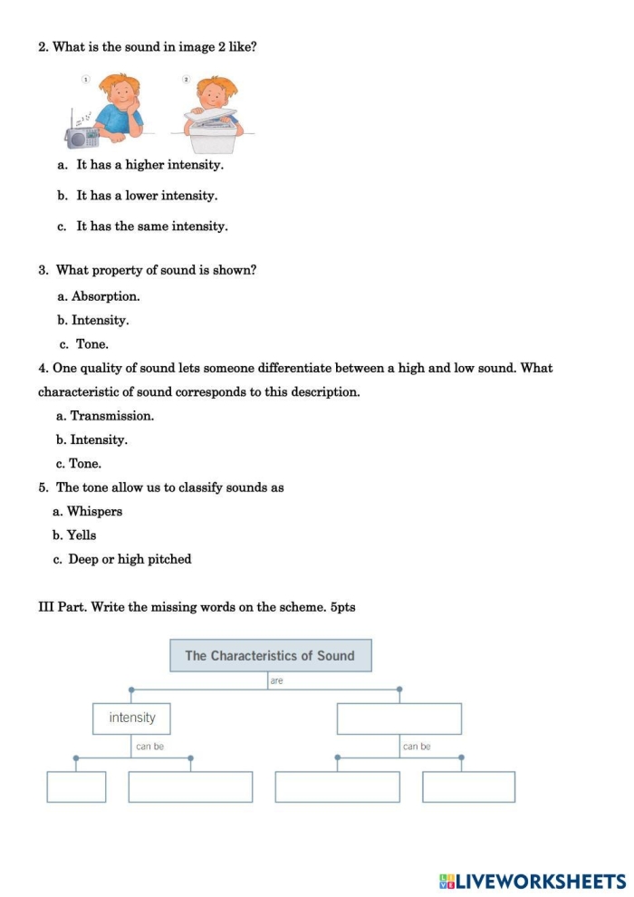 Assessment worksheet for phonics skills in early childhood education Sound Off! worksheet assessing letter sounds for Pre-K students