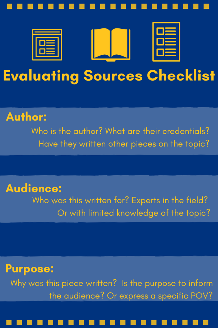 Evaluating Sources Checklist Worksheet 16 for Middle School History Students A sixth grade history worksheet showing a checklist for evaluating sources with criteria for relevance, accuracy, bias, and reliability