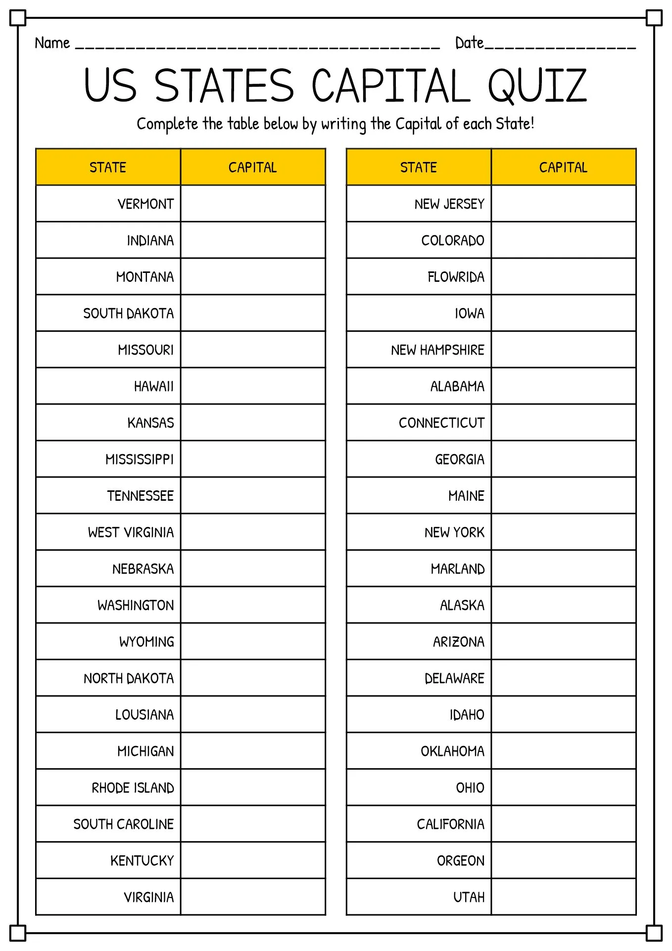 Map labeling worksheet for third graders focusing on the Southern States of the USA
