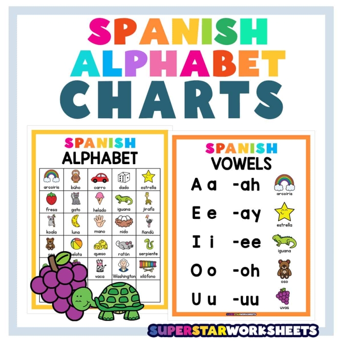 Spanish Alphabet "A" worksheet for young learners Colorful worksheet featuring the Spanish letter "A" for first graders