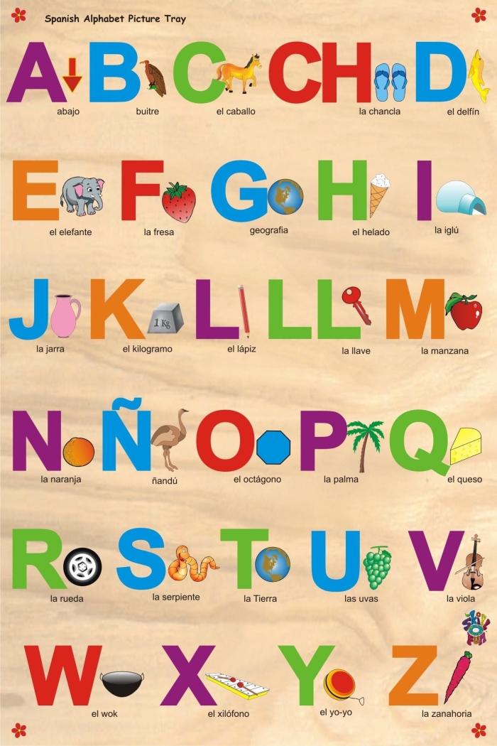 Spanish Alphabet "A" Worksheet for First Grade Reading Activities Colorful worksheet featuring the Spanish letter "A" for first graders learning the alphabet