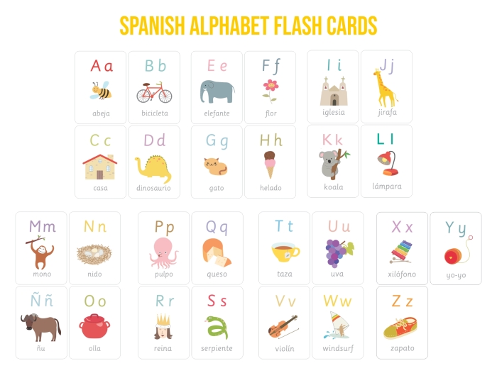 Kindergarten student practicing letters with a fun Spanish alphabet worksheet
