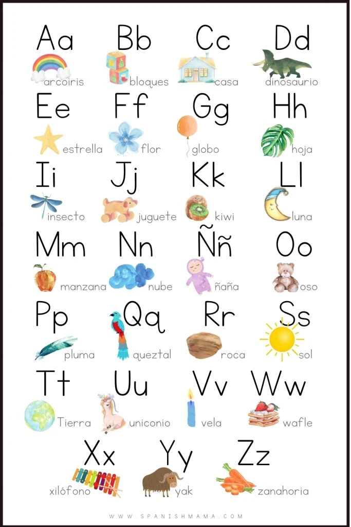 Spanish Alphabet worksheet designed for kindergarten students to enhance their learning. Engaging printable resource to help kids sing and recite the Spanish alphabet.