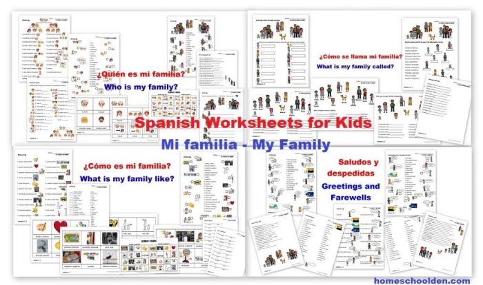 Spanish family vocabulary practice worksheet for third grade students 21 Third grade worksheet for identifying family members in Spanish with a pattern exercise