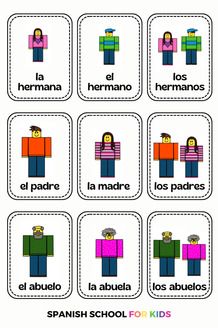 Family in Spanish Learning Activity 13 Bilingual Worksheet Spanish family members vocabulary chart showing illustrations of parents, grandparents, siblings and relatives with bilingual labels for third grade learners