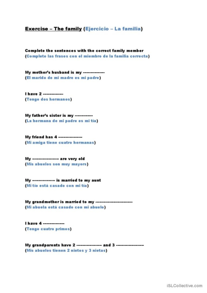 Spanish Family Members Learning Chart with English Translations for Elementary Students Colorful illustration of Spanish family vocabulary words with labeled pictures of parents, grandparents, siblings, and relatives for third grade bilingual learners