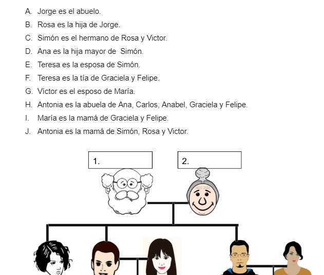 Spanish family vocabulary learning activity for elementary students with English translations Third grade bilingual Spanish family members worksheet showing vocabulary for parents and relatives