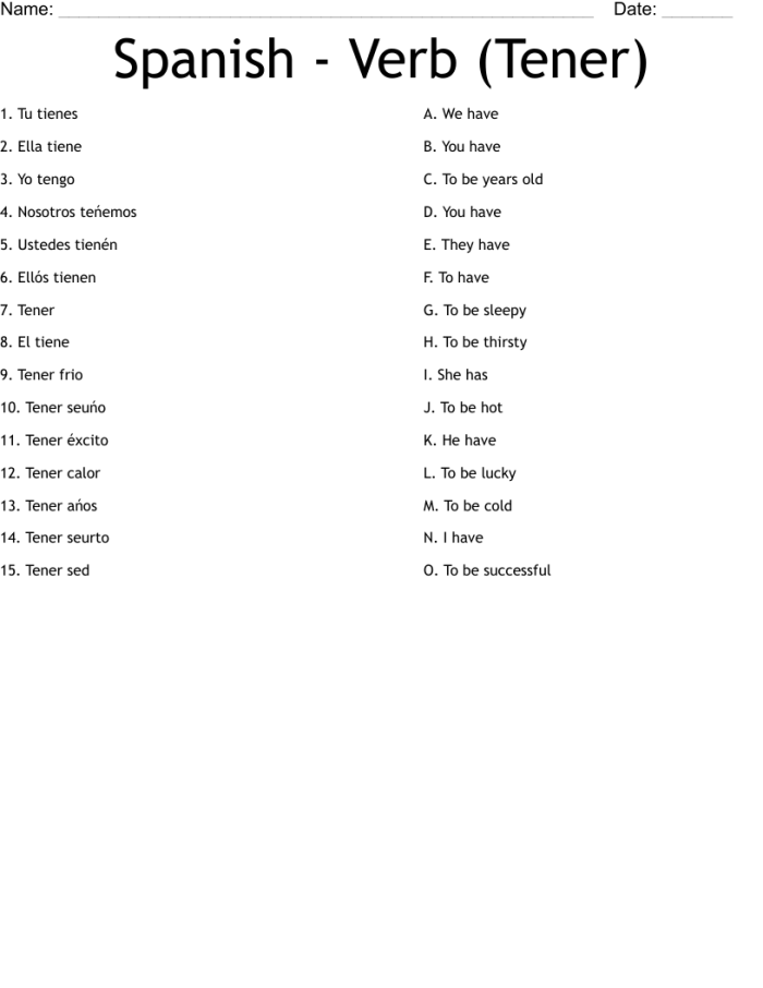 Spanish Verb Tener worksheet for fourth graders explaining its uses in age and emotions