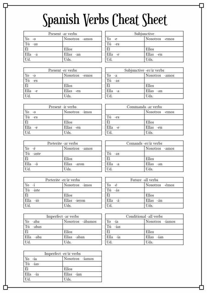 List of Spanish verbs for fourth graders to enhance their language skills