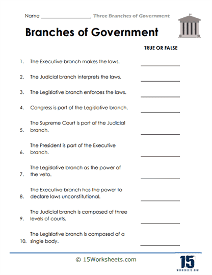 Educational resource for learning key terms related to the executive branch Spelling worksheet for fourth graders focusing on vocabulary about the executive branch of the U.S. government