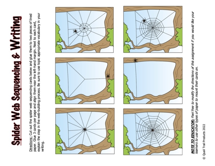 Engaging geometry activity for students to learn about 90 degree angles with Simon the Spider Spider Web Angles worksheet featuring Simon the Spider creating right angles for Halloween fun