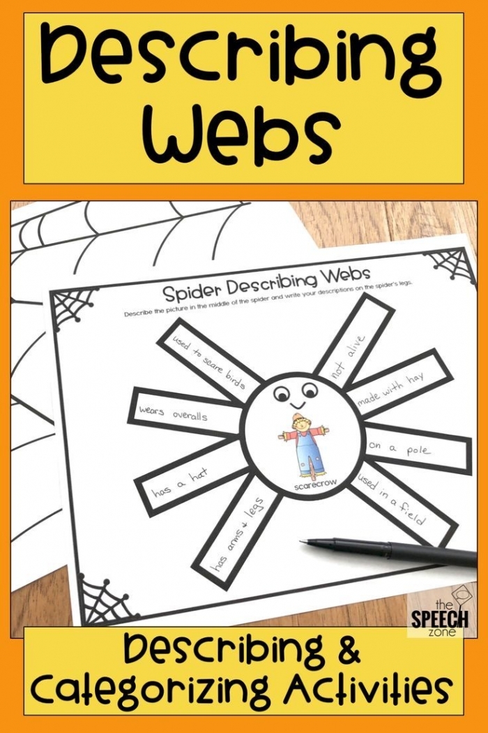 Educational diagram of spider anatomy for young learners to enhance comprehension skills Spiders and Their Webs worksheet for second graders showing a diagram to label anatomical parts