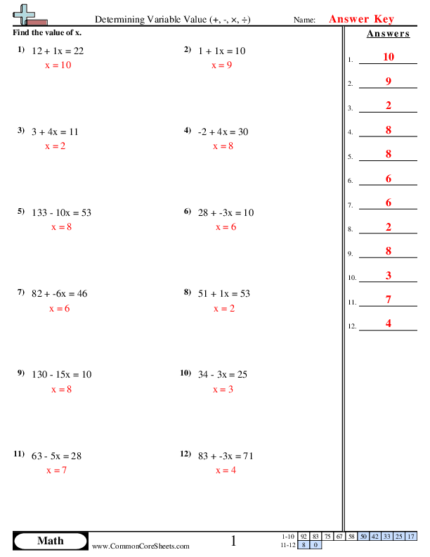 Dancing skeletons and ghosts help fifth graders practice solving for x in this spooky algebra worksheet