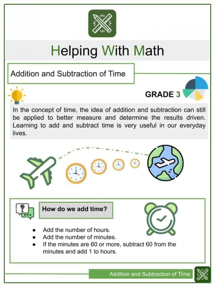 Third grade math worksheet featuring sporting events and elapsed time problems