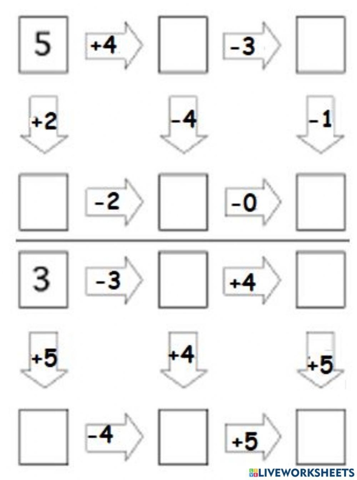 First grade students solving a spring themed math puzzle worksheet with addition and subtraction problems under 10