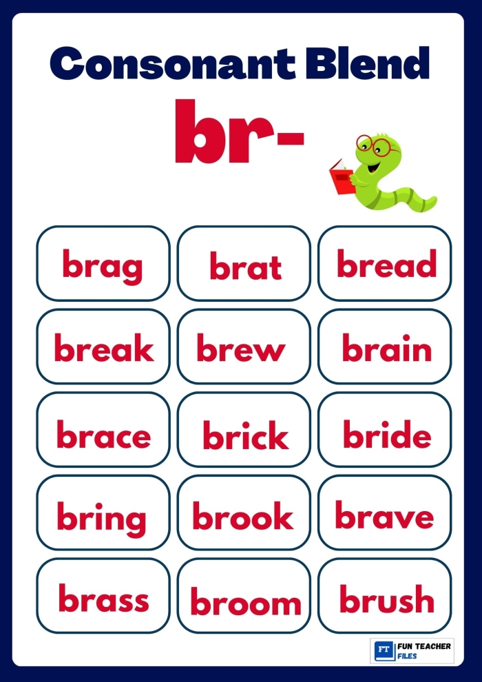 Colorful spring-themed worksheet for first graders to practice consonant blends. Engaging consonant blends practice worksheet for celebrating Spring.
