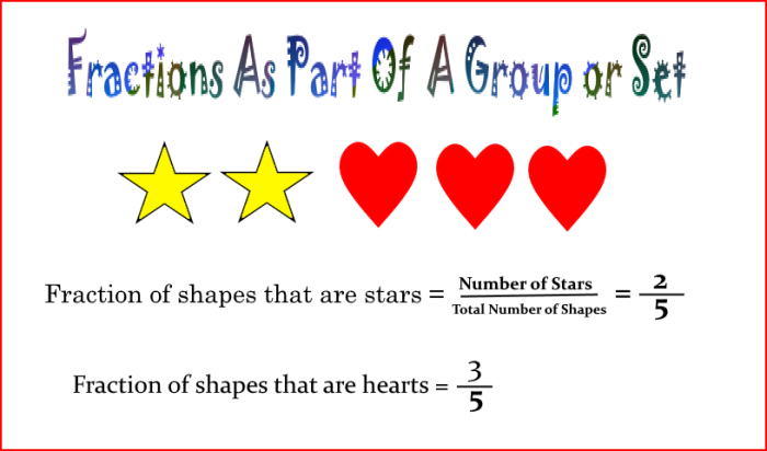 Colorful spring-themed worksheet illustrating fractions of a set for third graders