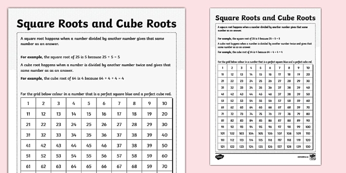 Square Root and Cube Root Practice Worksheet for Building Math Confidence Eighth grade student solving square root and cube root problems on an algebra practice worksheet