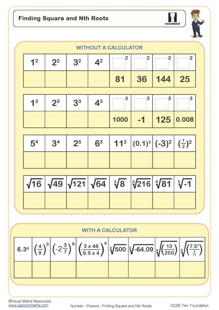 Worksheet featuring square roots and cube roots exercises for eighth graders