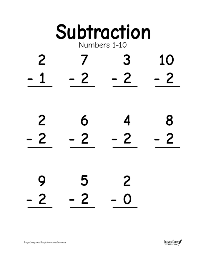 St. Patrick's Day-themed worksheet featuring an addition and subtraction puzzle for first graders