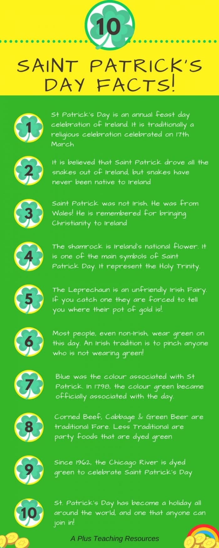 Fifth grade student reading a St. Patrick Day Fun Facts worksheet with holiday symbols