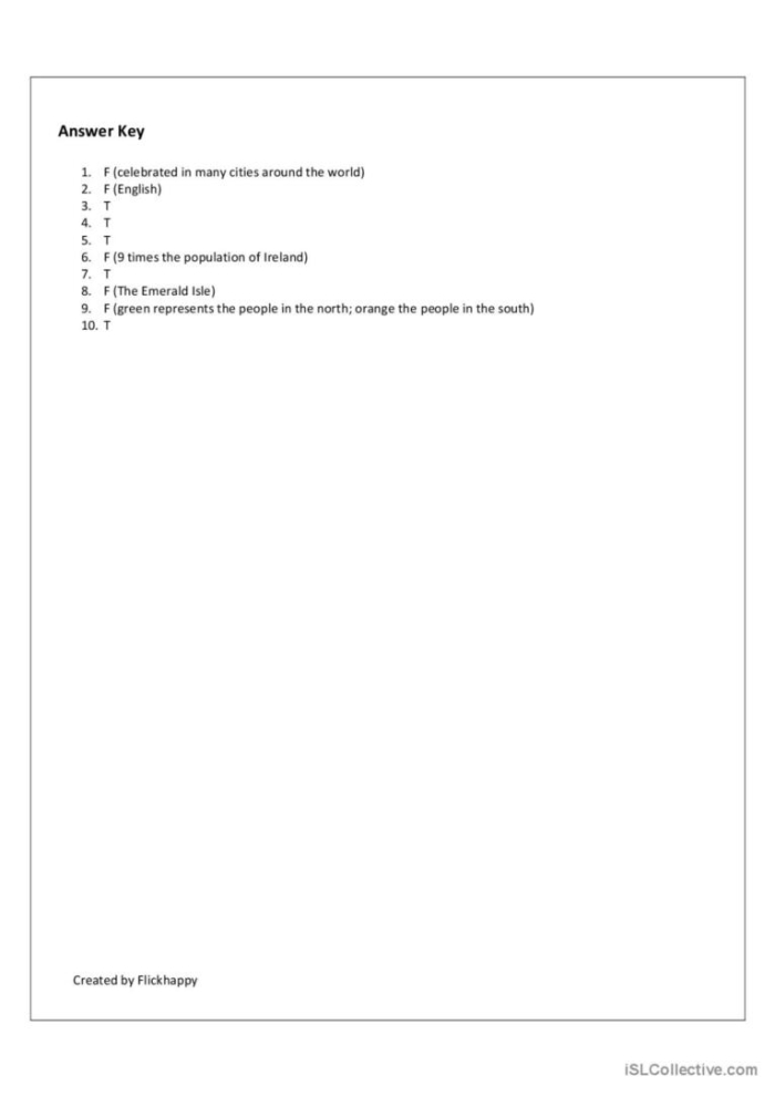 St. Patrick's Day Fun Facts worksheet for fifth graders exploring holiday history and symbols