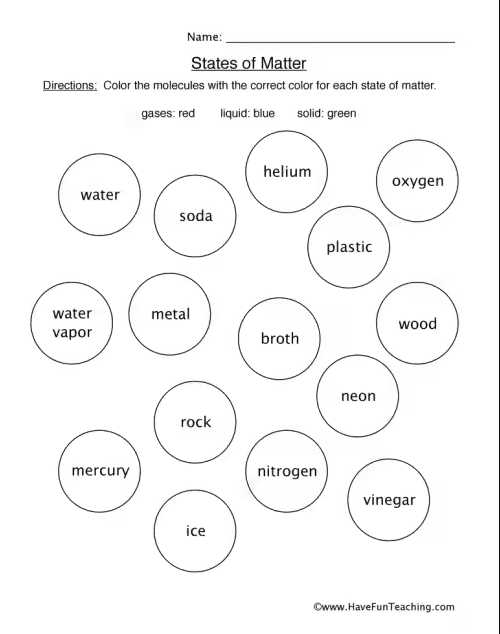 Worksheet for identifying solids, liquids, and gases in science.