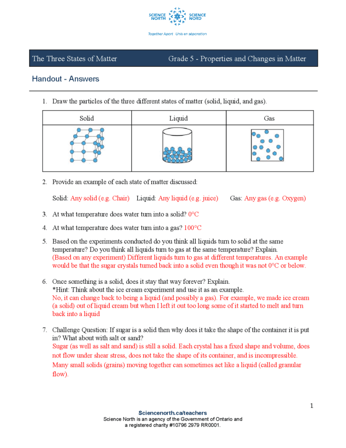 A first grade student fills out a states of matter worksheet identifying examples of solids, liquids, and gases.