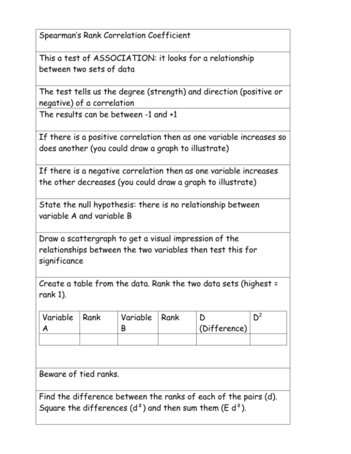 Sixth grade students sorting cards into statistical and non-statistical question categories