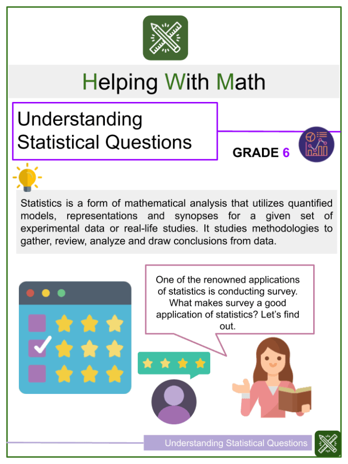 Recognizing Statistical Questions worksheet for grade 6 students Worksheet for sixth graders on identifying statistical questions