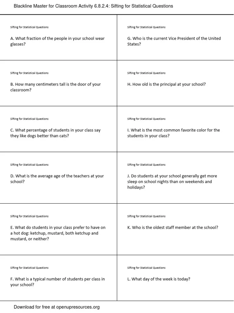 Recognizing Statistical Questions Practice Worksheet for 6th Grade Math Sixth grade math worksheet focused on identifying statistical versus non-statistical questions