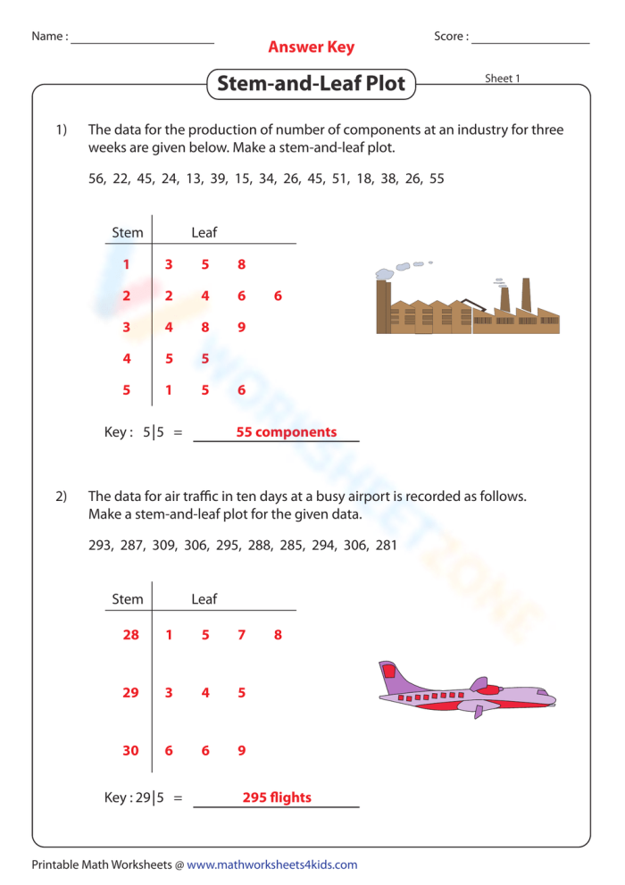 Stem and Leaf Plot Worksheet for Third Grade Math Practice Third grade student practicing math skills by solving a stem and leaf plot worksheet about nature