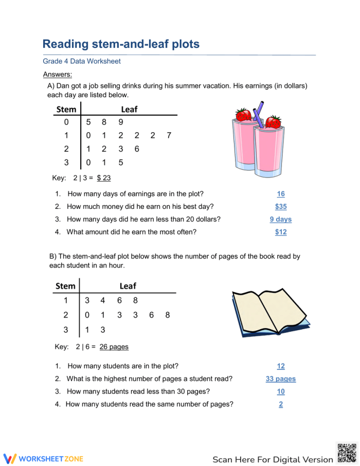 Stem and Leaf Plot Data Organization Activity for Elementary Math Third grade students learning to organize data with a stem and leaf plot worksheet featuring nature-themed numbers