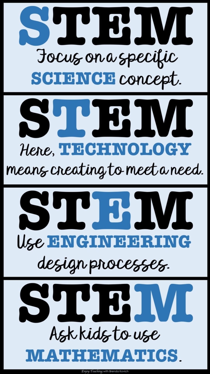 Writing worksheet for Second Grade STEM design challenge cards for second graders, encouraging creative problem-solving through hands-on activities. Engaging worksheet for fostering innovation in young learners.