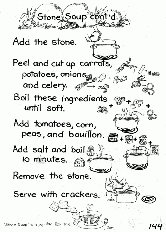 First grade students learning geometry concepts through the Stone Soup story with sharing and shapes activities